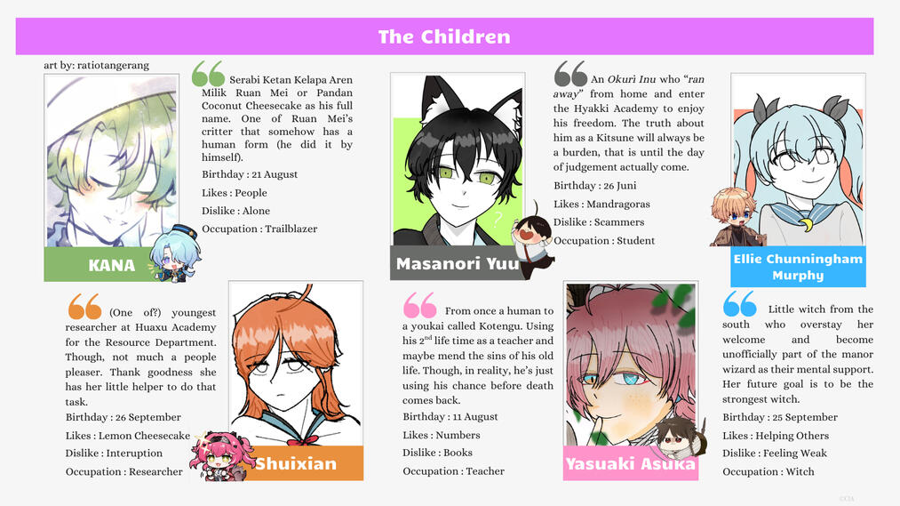 click on image to enlarge it!